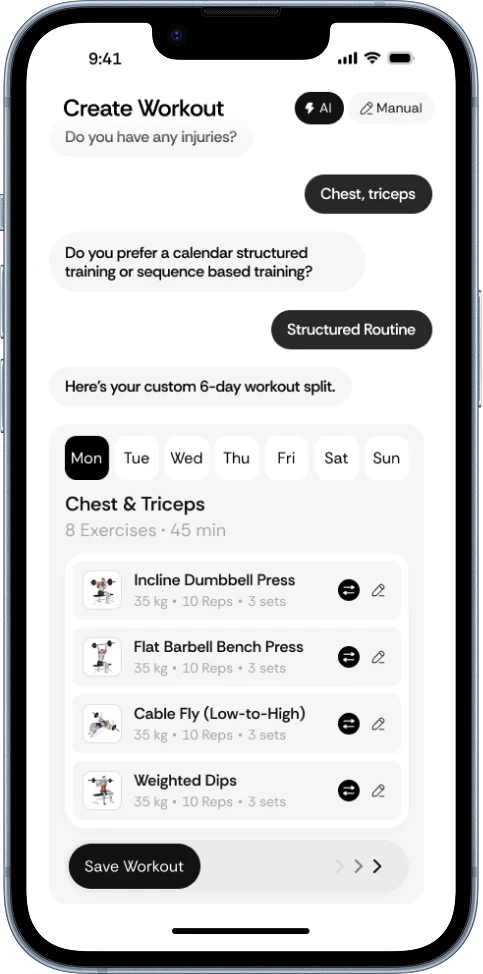 The GymGPT create-workout screen: a short conversation about injuries and training style, ending in a six-day split whose Monday session is Chest and Triceps: incline dumbbell press, flat barbell bench press, cable fly and weighted dips.